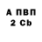 КЕТАМИН VHQ KevSpinz
